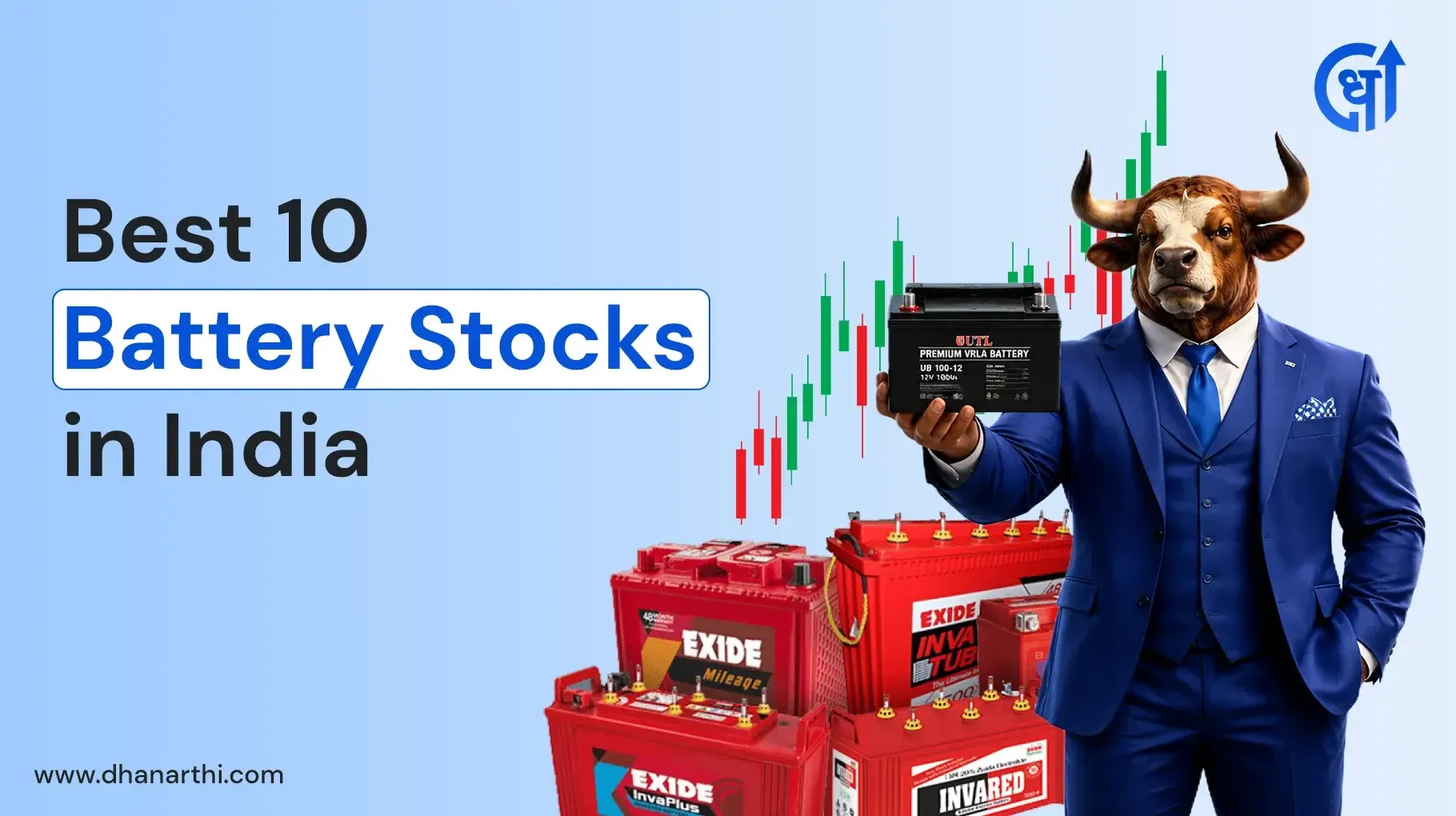 Best 10 Battery Stocks in India (July 2026)