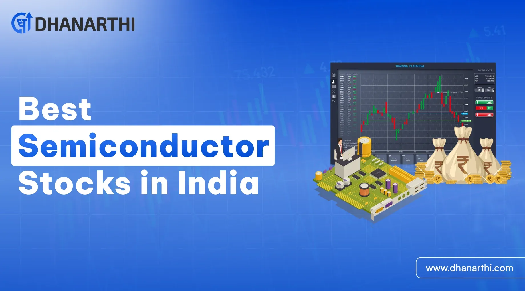 Best Semiconductor Stocks in India (July 2026)