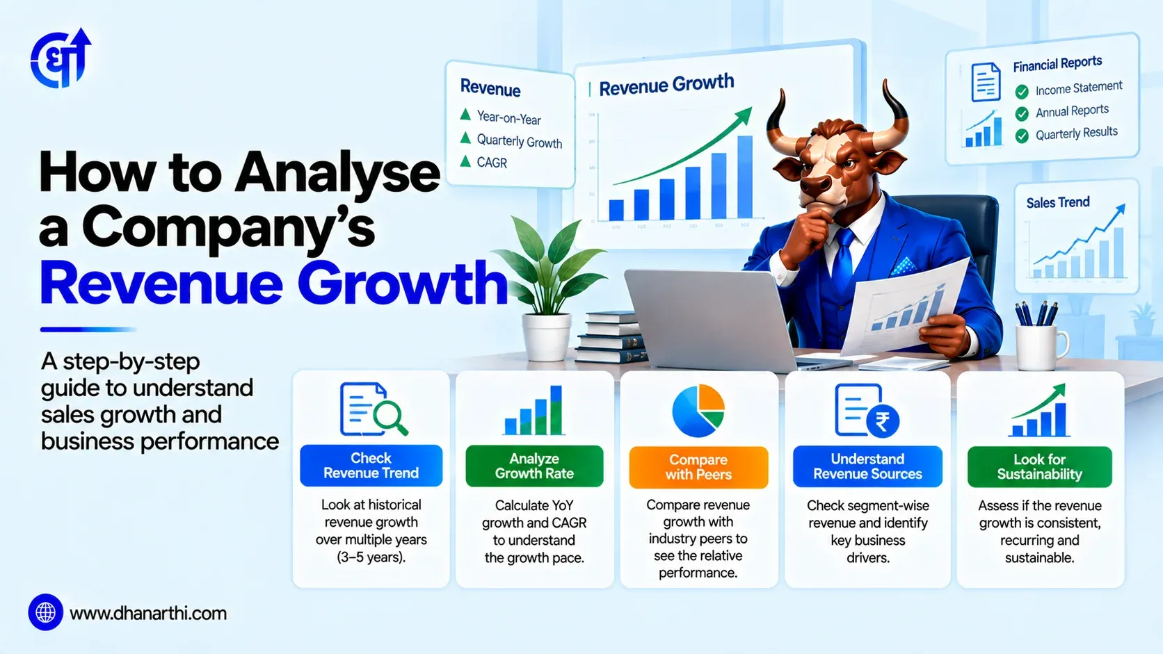 How to Analyse a Company's Revenue Growth