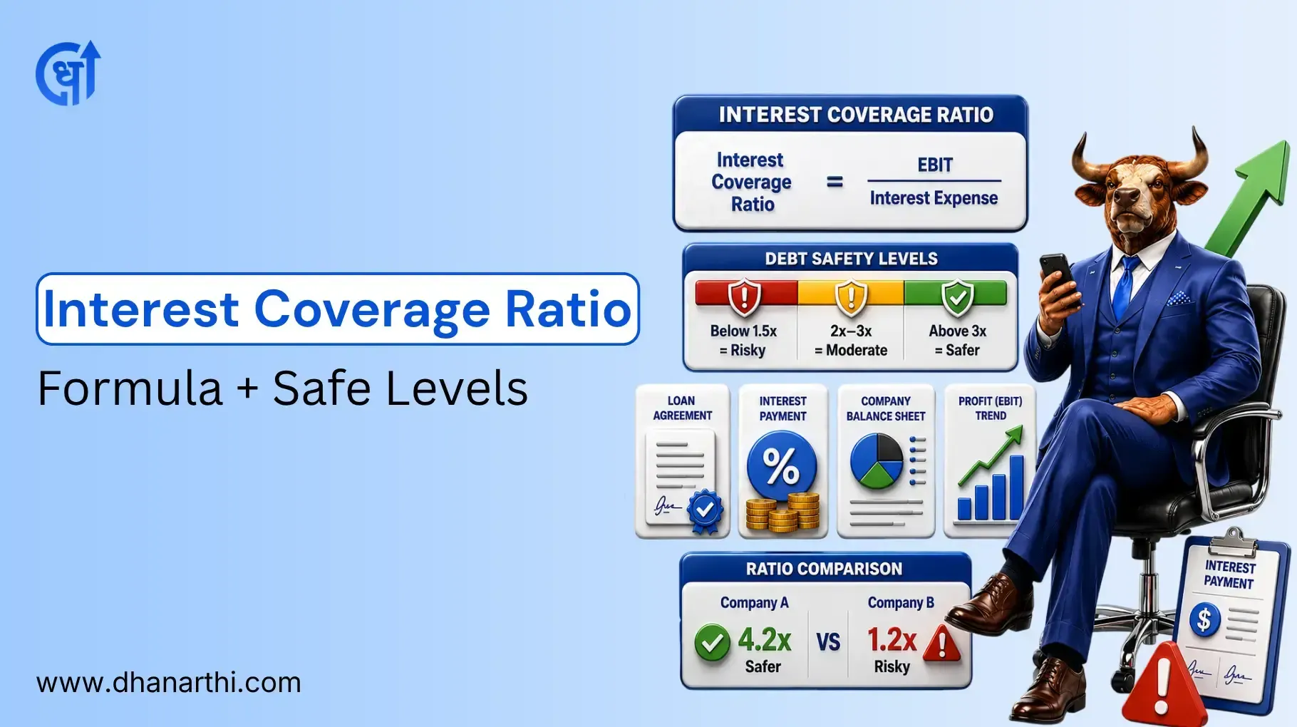 Interest Coverage Ratio: Formula + Safe Levels