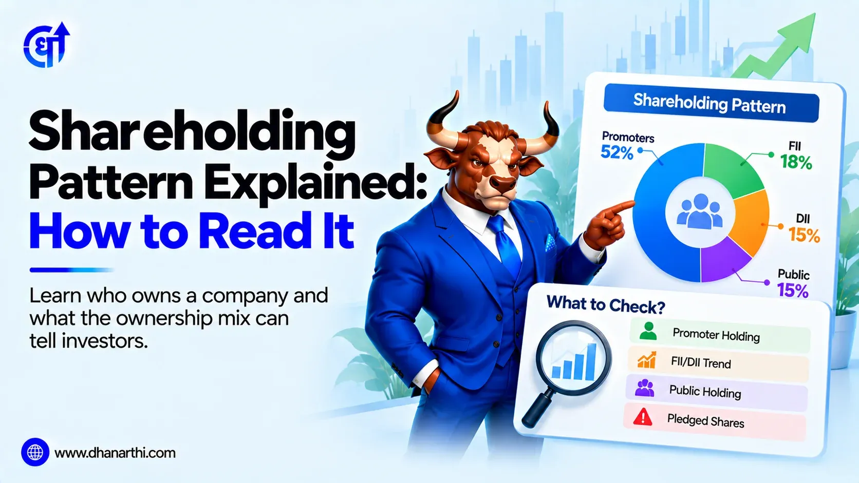 Shareholding Pattern Explained: How to Read It