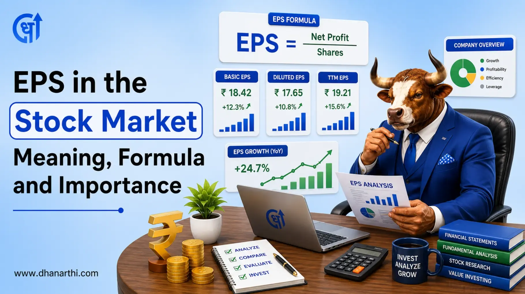 EPS in the Stock Market: Meaning, Formula and Importance