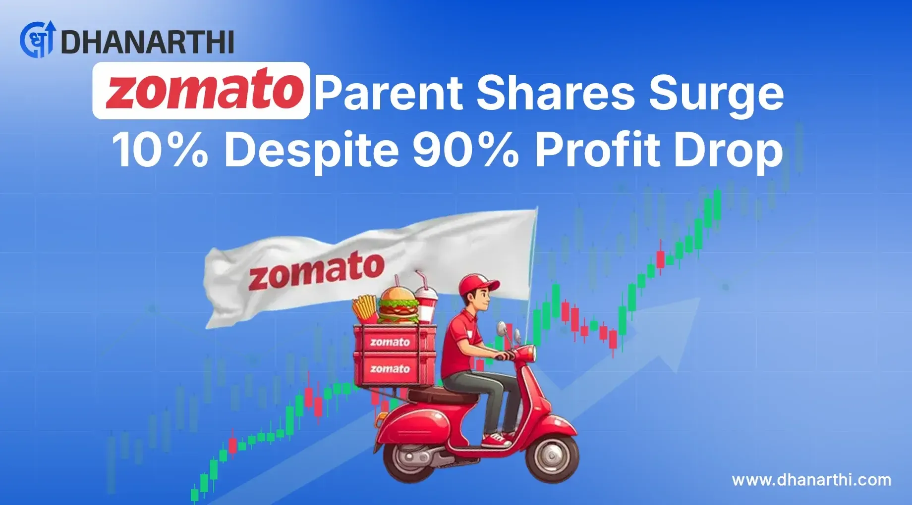 Eternal Q1 Results: Zomato’s Parent Shares Surge 10% Despite 90% Profit Drop