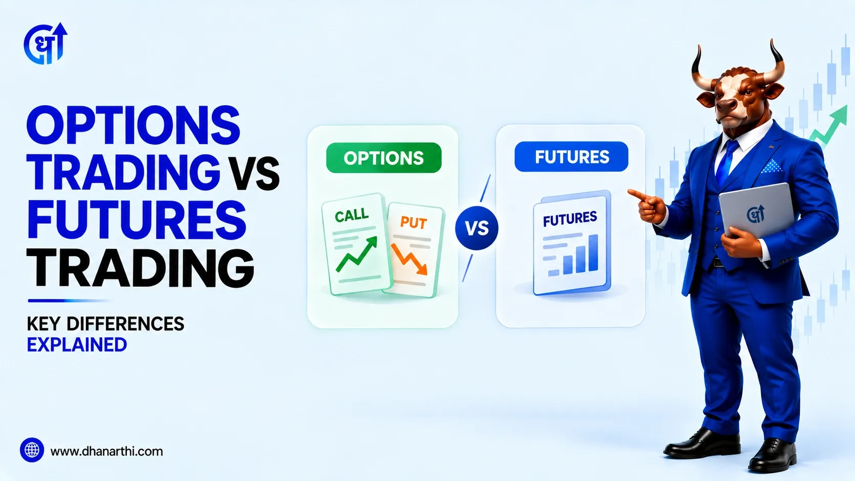 Options Trading vs Futures Trading: Key Differences