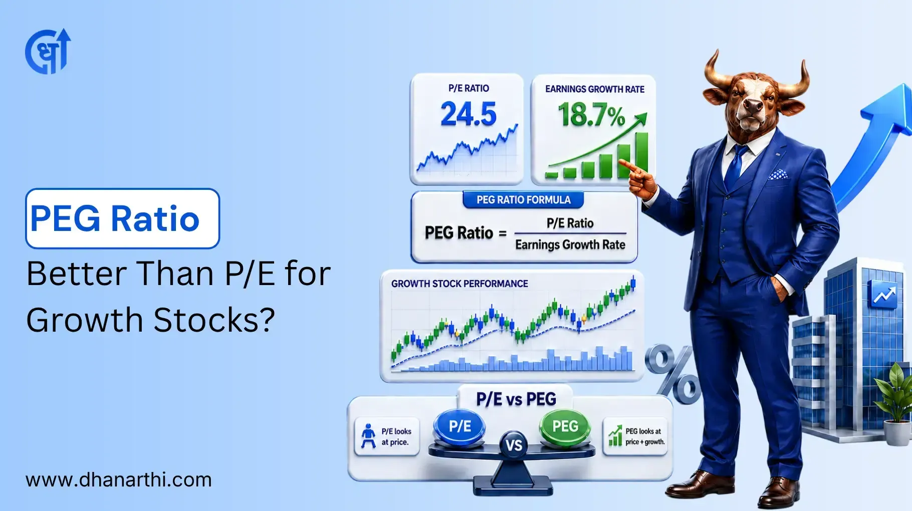 PEG Ratio: Better Than P/E for Growth Stocks?