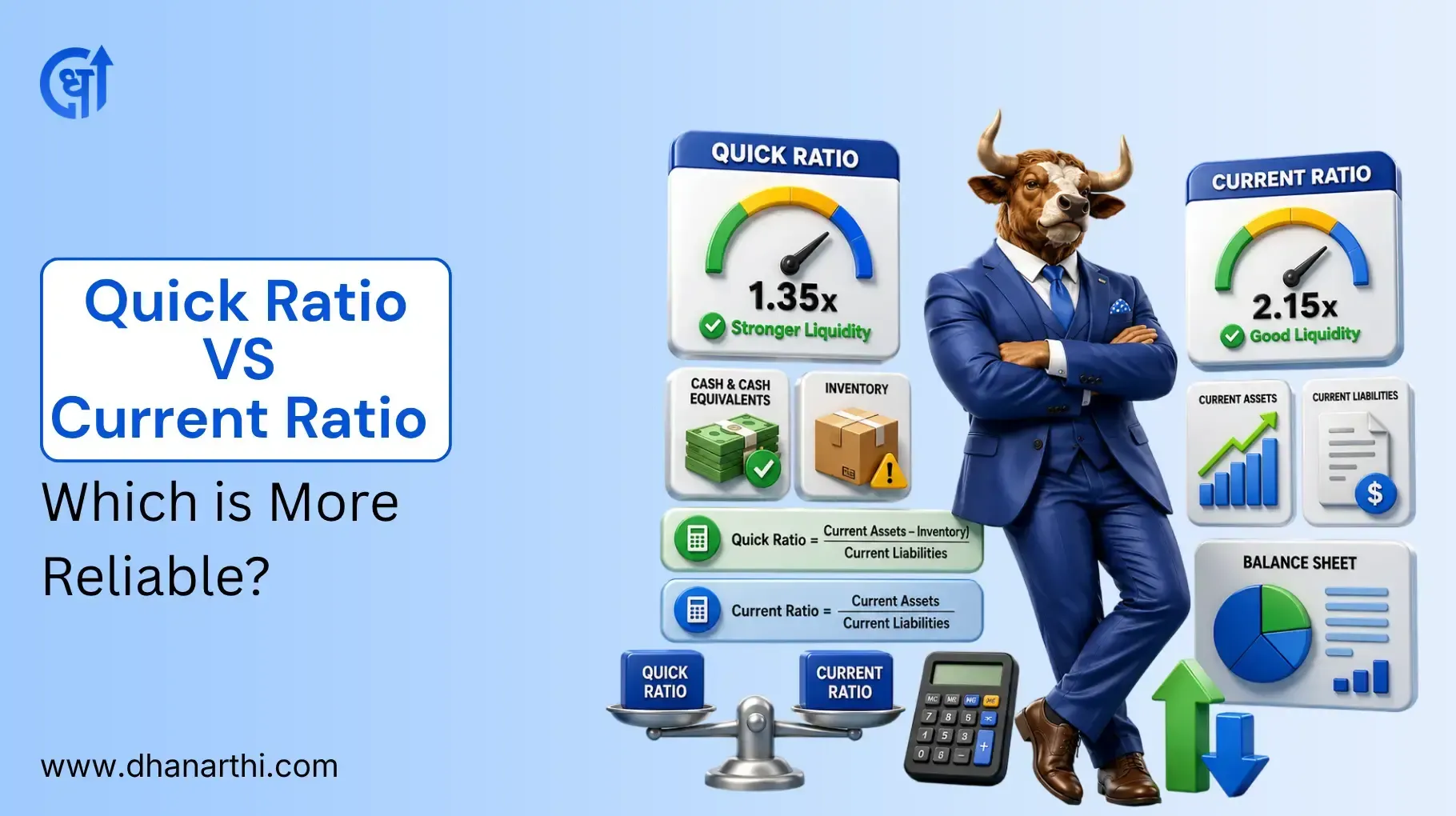 Quick Ratio vs Current Ratio: Which is More Reliable?