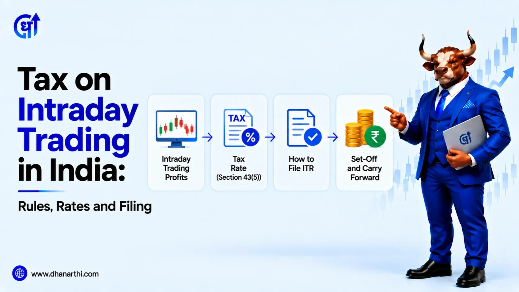 Tax on Intraday Trading in India: Rules, Rates and Filing