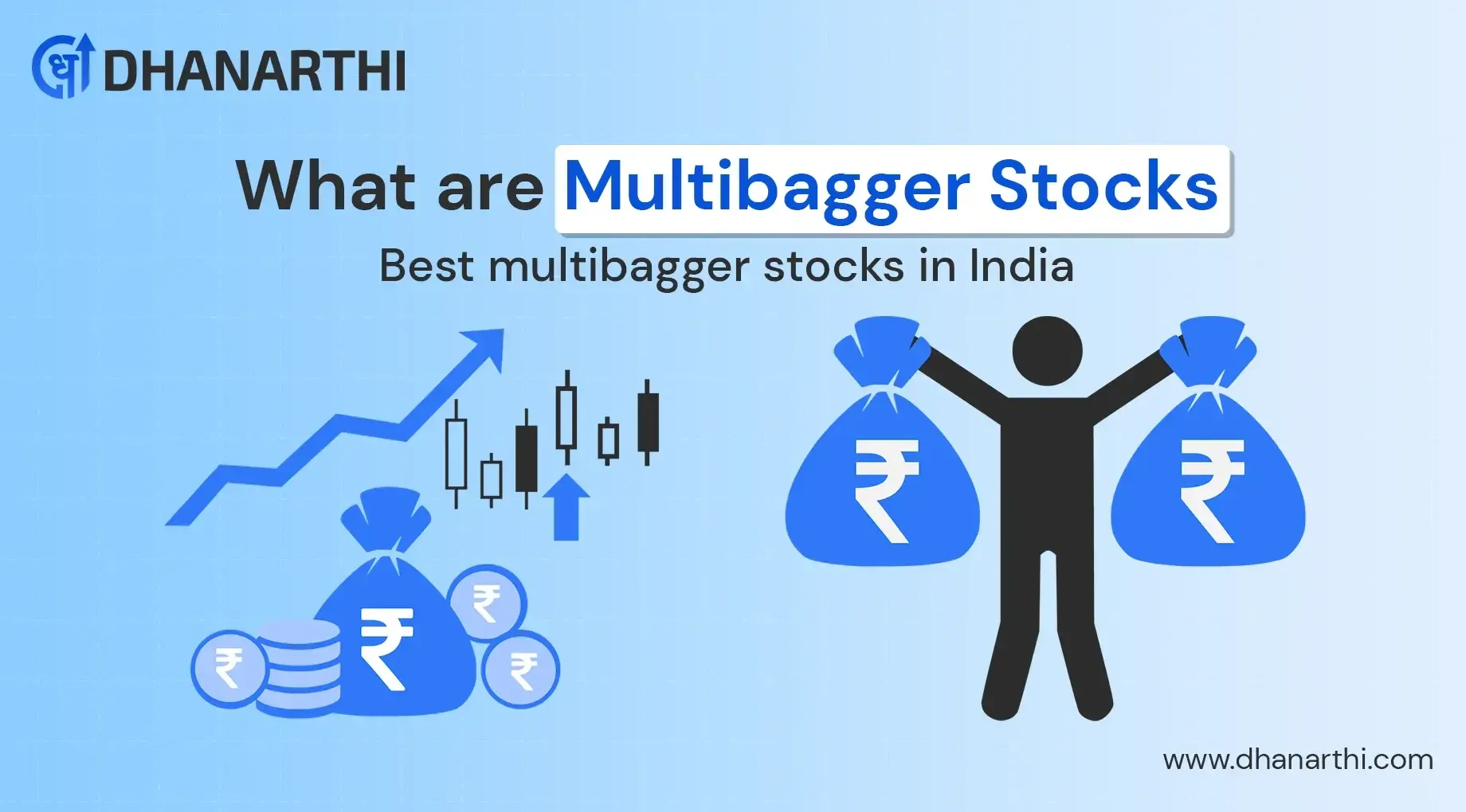 Best Multibagger Stocks in India (July 2026)