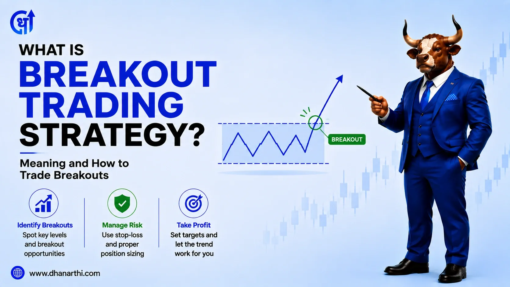 Breakout Trading Strategy: Meaning & How to Trade Breakouts