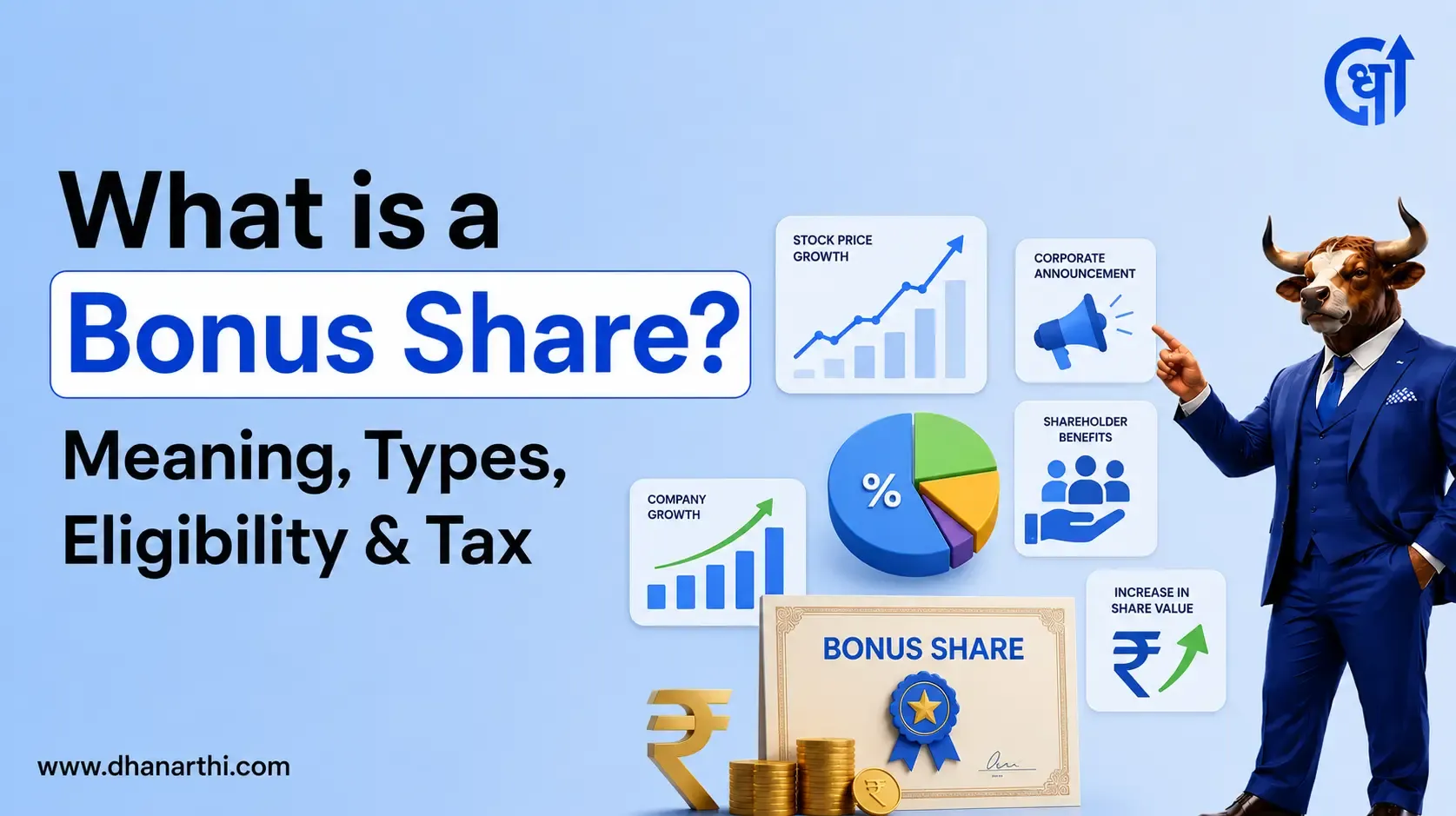 What is a Bonus Share? Meaning, Types, Eligibility & Tax