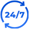 24/7 Availability