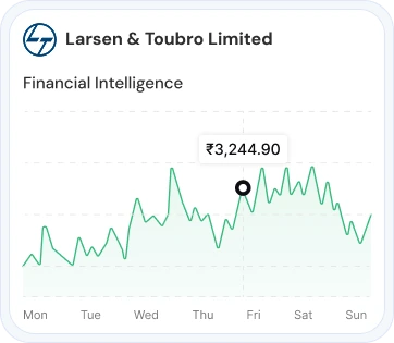Company_chart