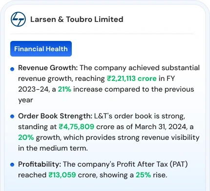 Company_chart