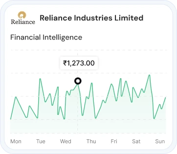 Company_chart